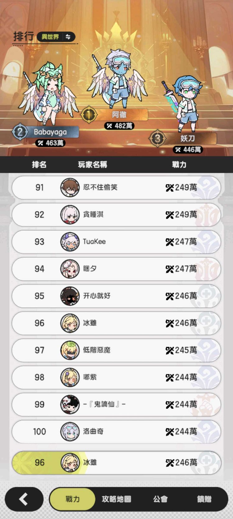 商品圖片