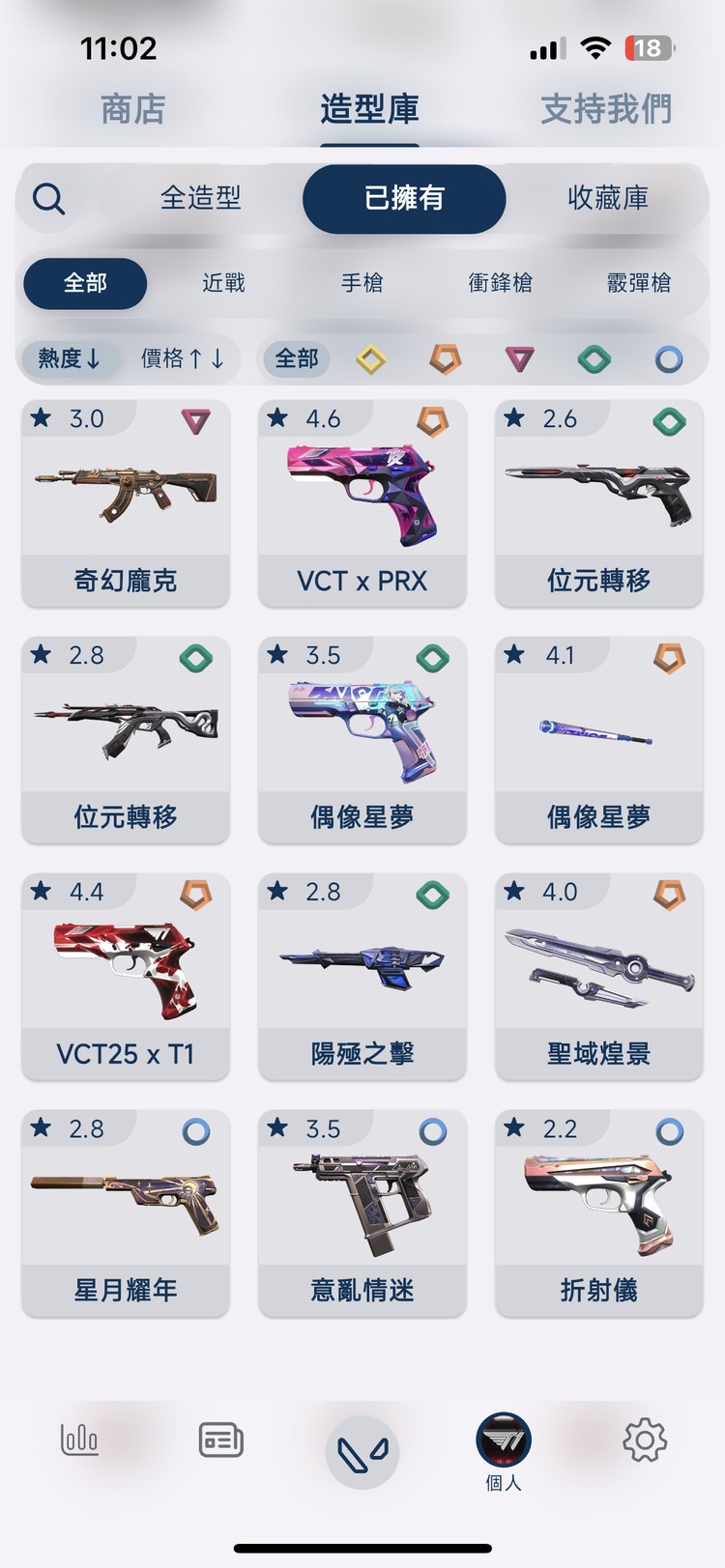商品圖片
