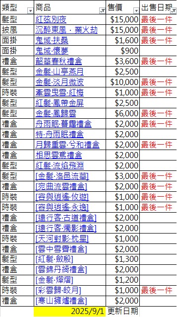 商品圖片