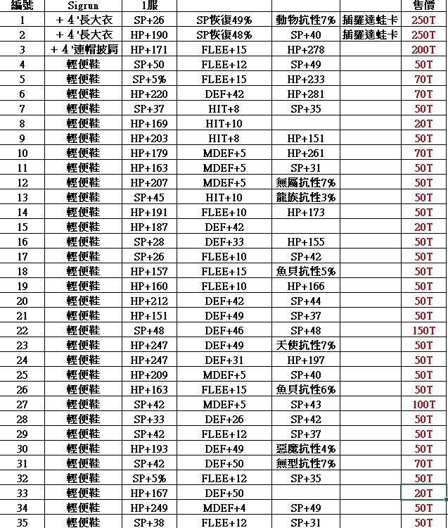 商品圖片