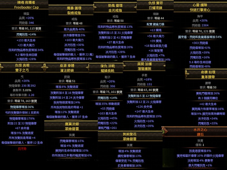 商品圖片