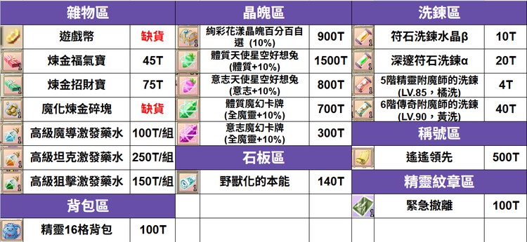商品圖片