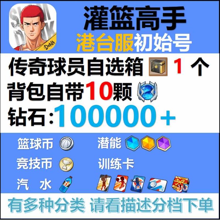 商品圖片