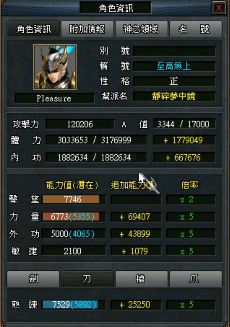 商品圖片