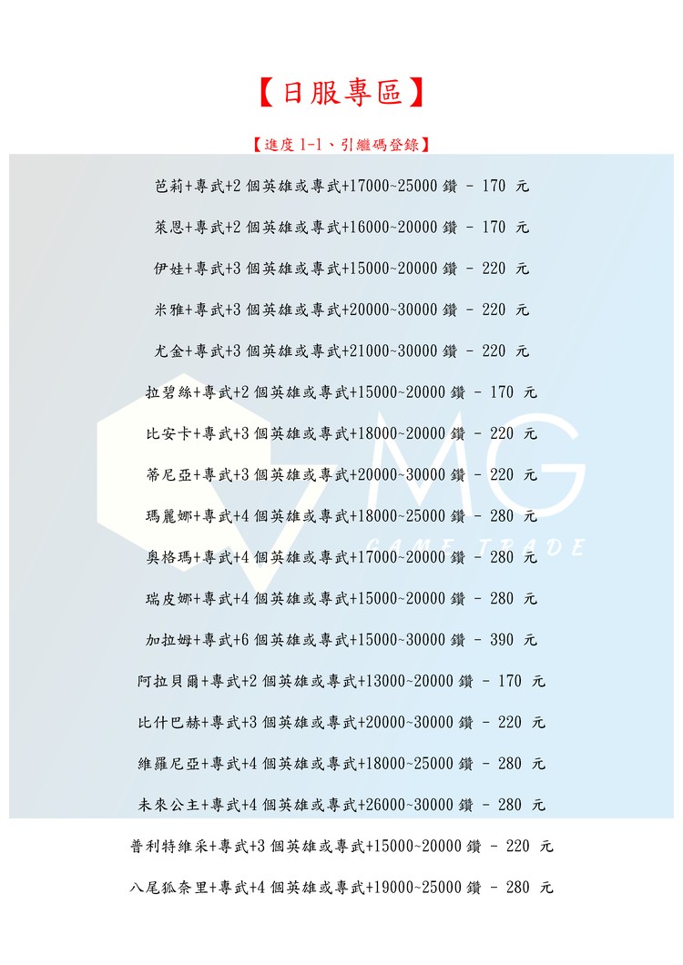 商品圖片
