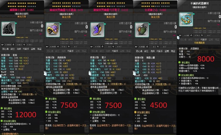 商品圖片