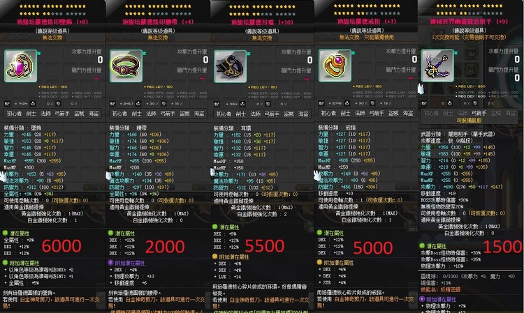 商品圖片
