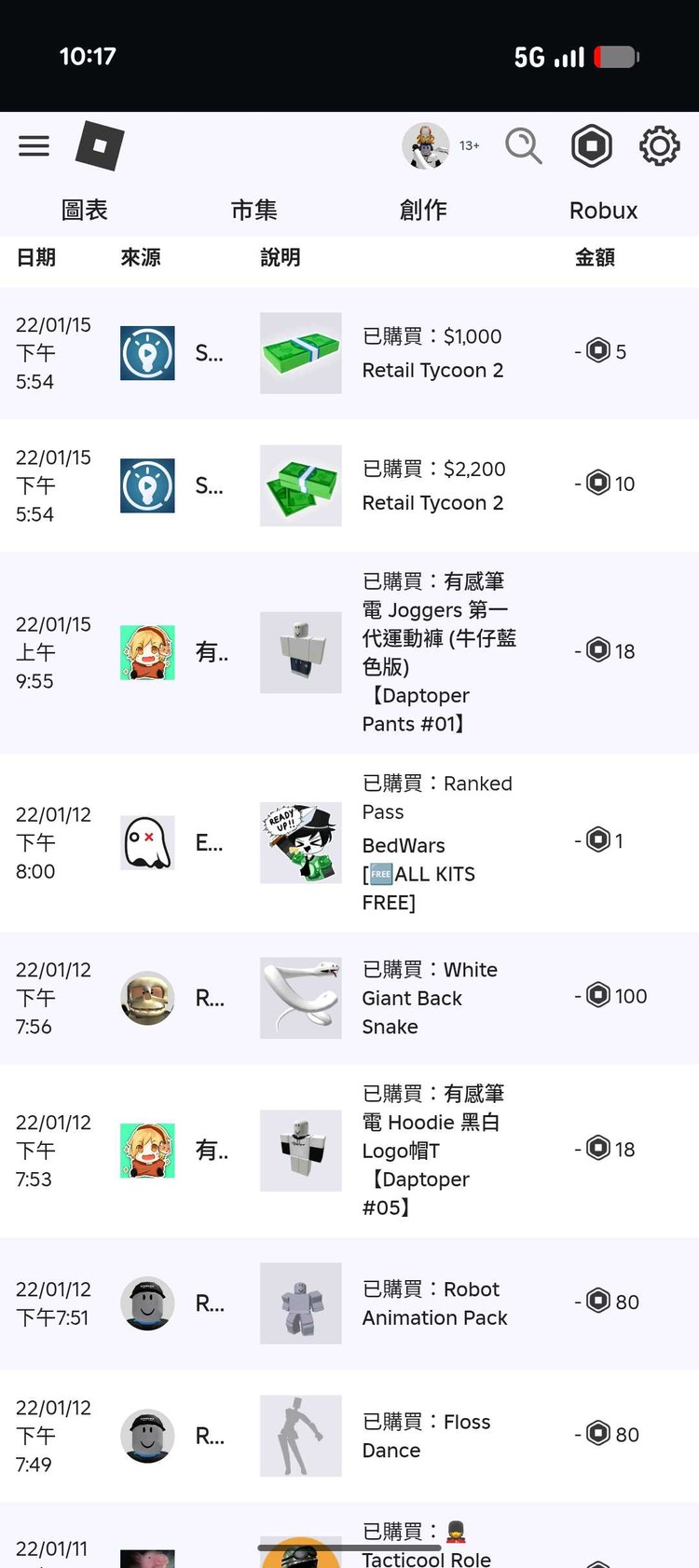 商品圖片
