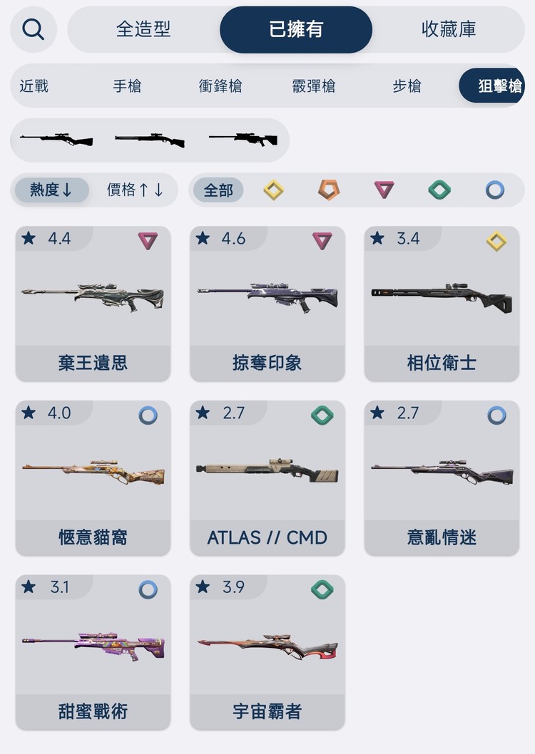 商品圖片
