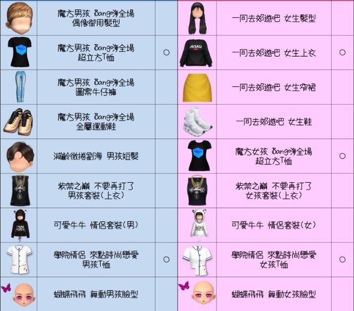 商品圖片