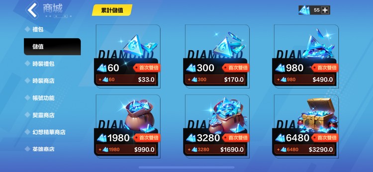 商品圖片