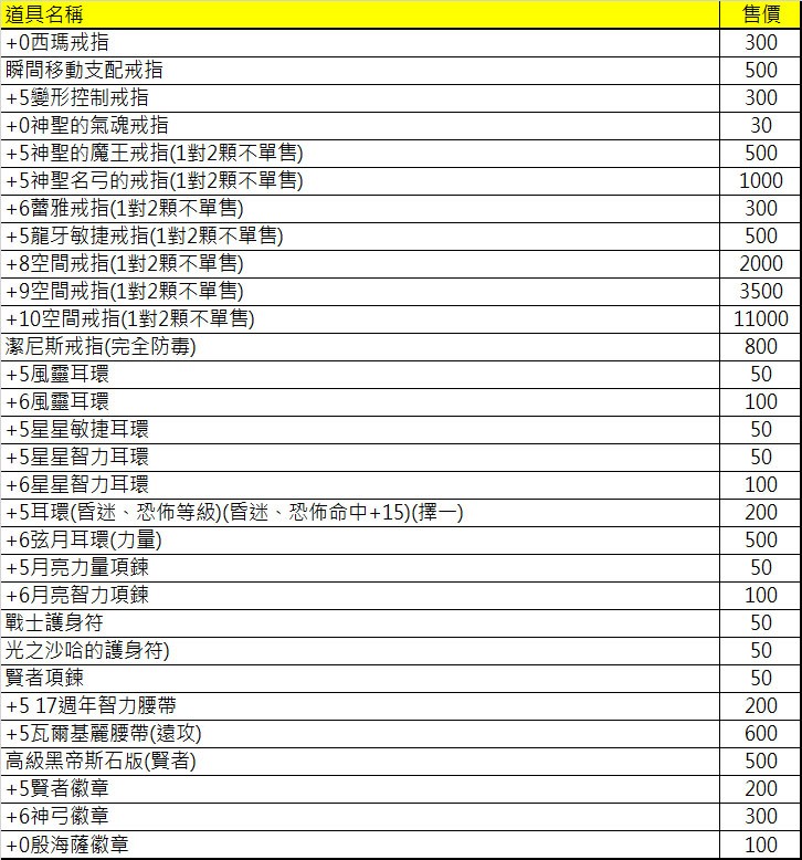 商品圖片
