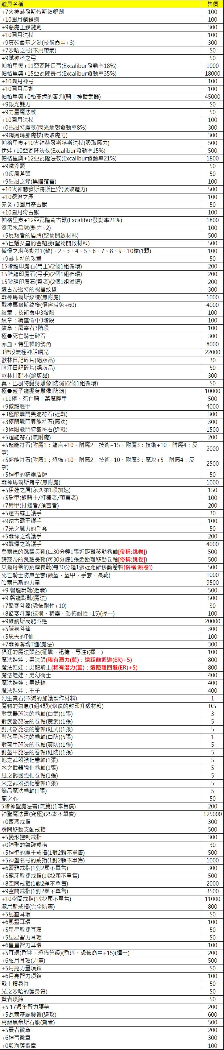 商品圖片