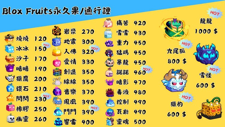商品圖片