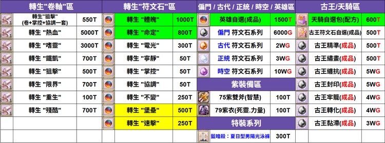 商品圖片