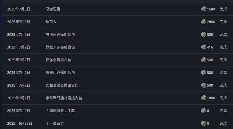 商品圖片