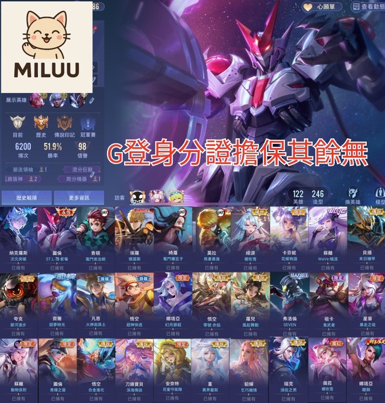商品圖片