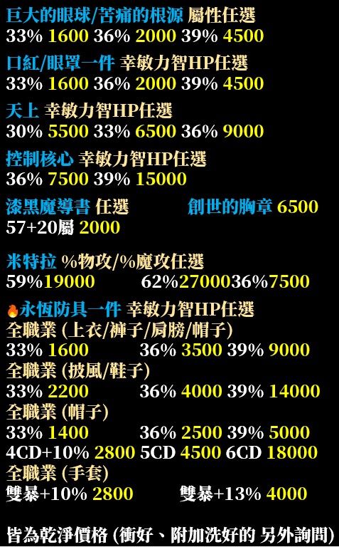 商品圖片