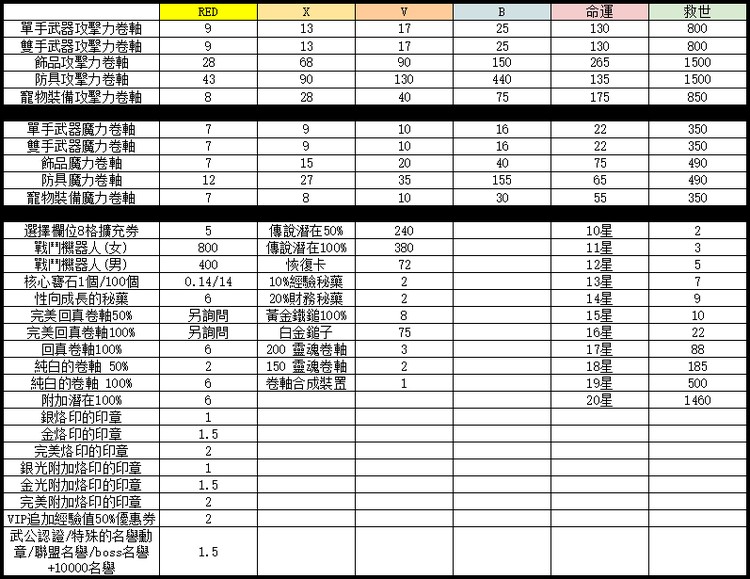 商品圖片