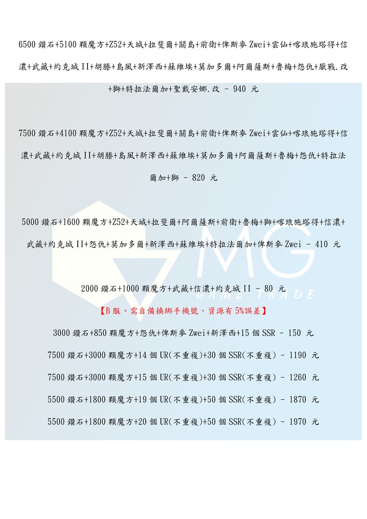 商品圖片