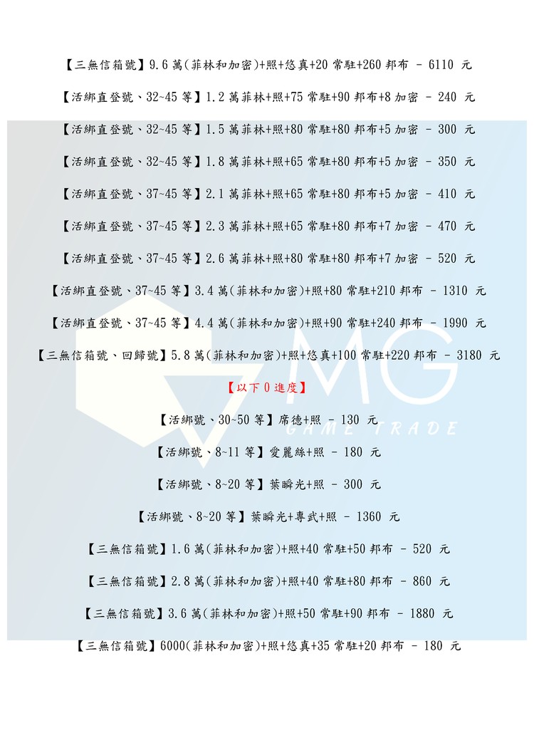 商品圖片
