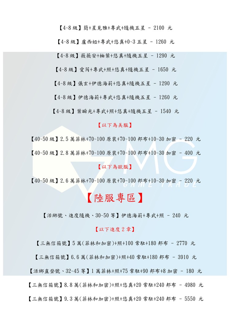商品圖片