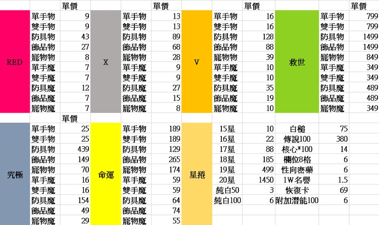 商品圖片