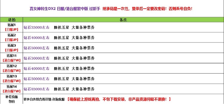 商品圖片