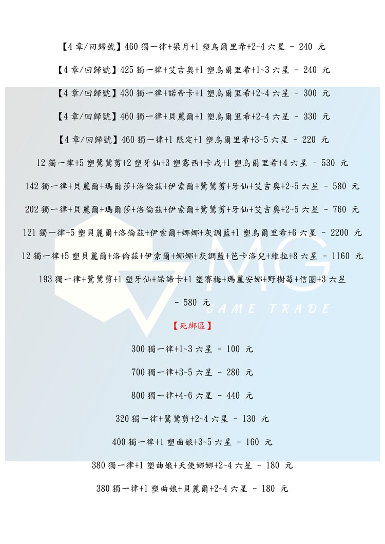 商品圖片