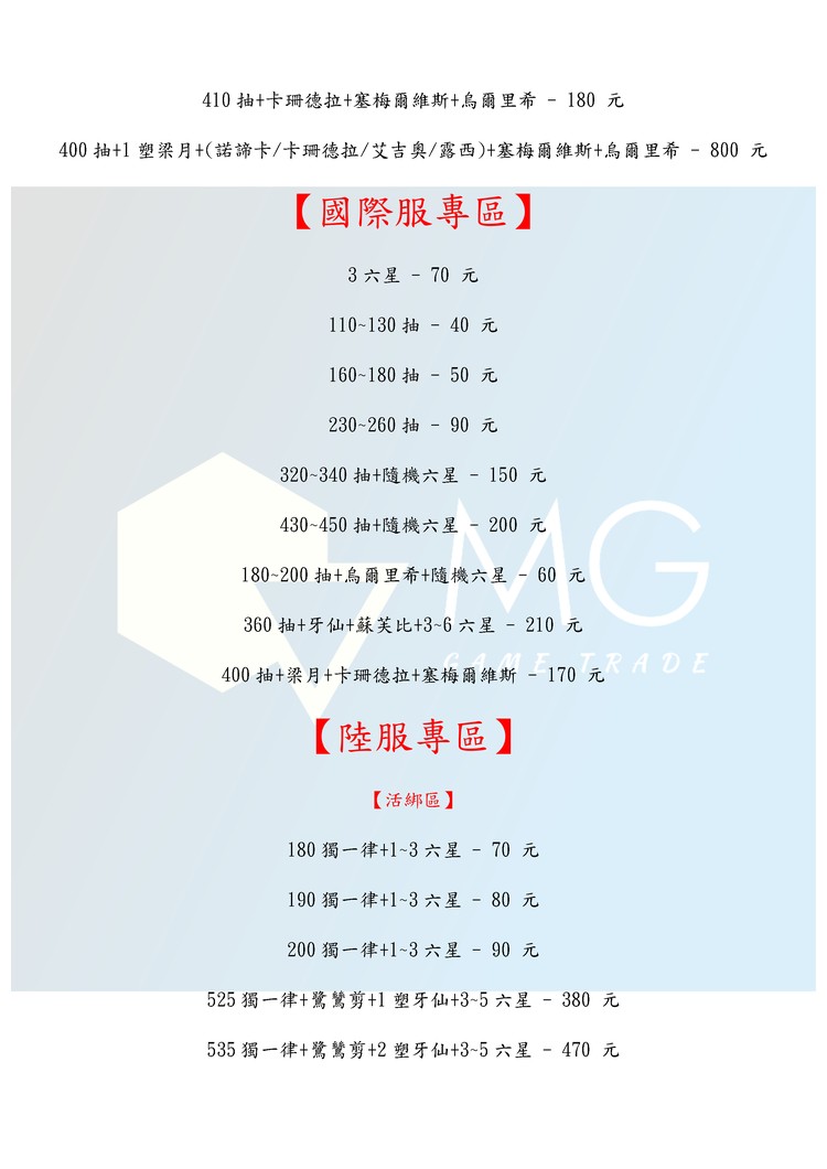 商品圖片