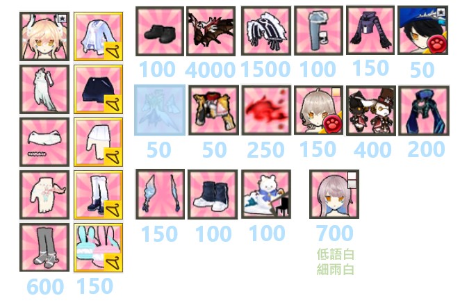 商品圖片