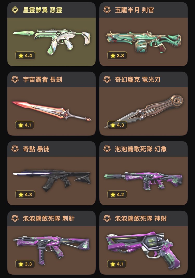 商品圖片