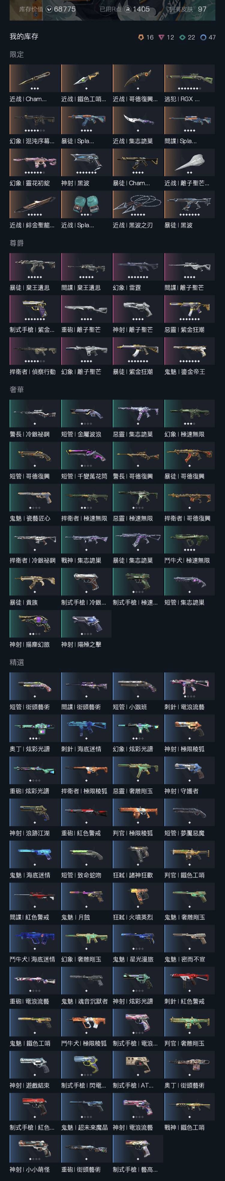 商品圖片