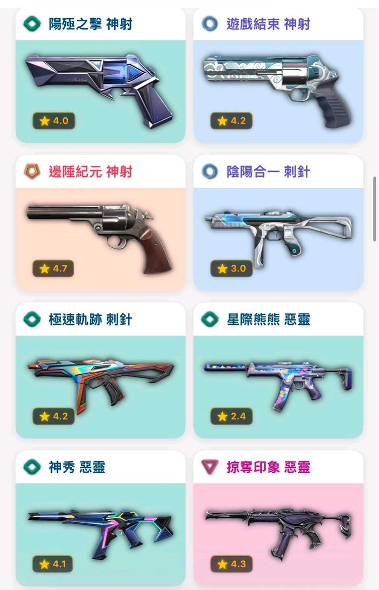 商品圖片
