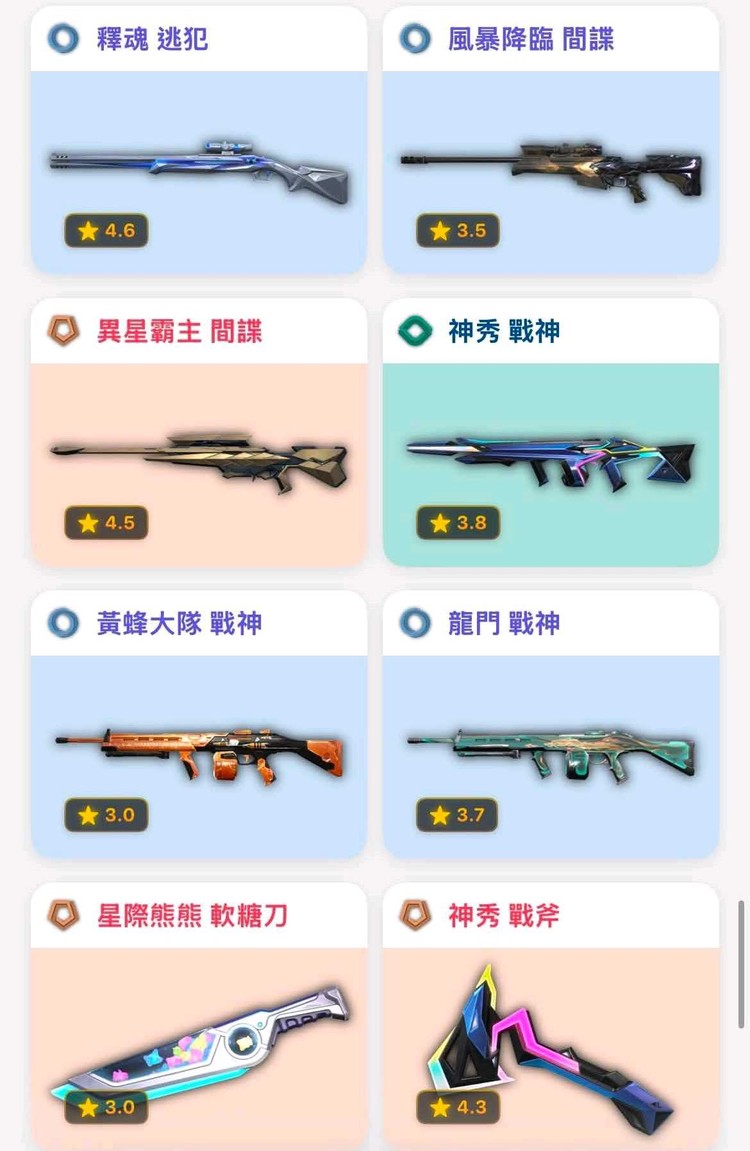 商品圖片
