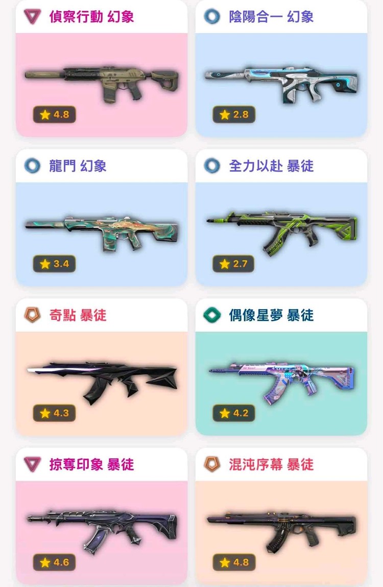 商品圖片