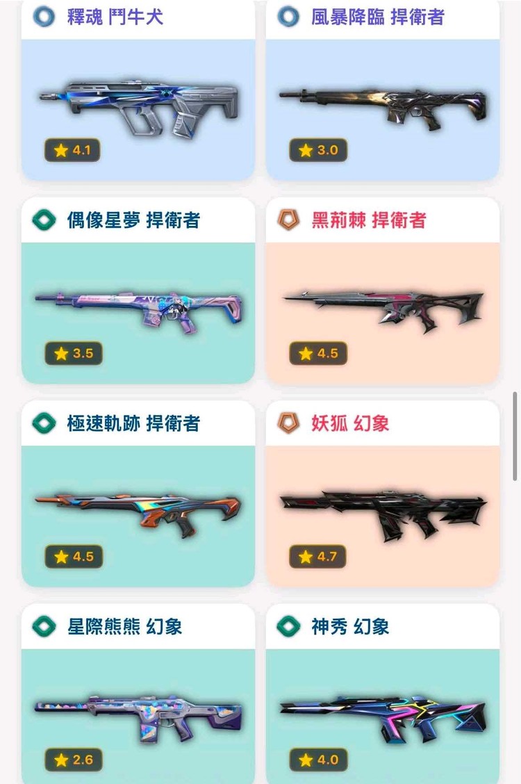 商品圖片