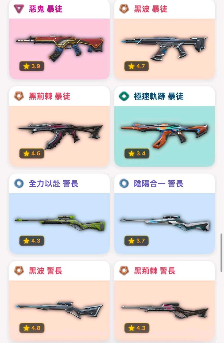 商品圖片