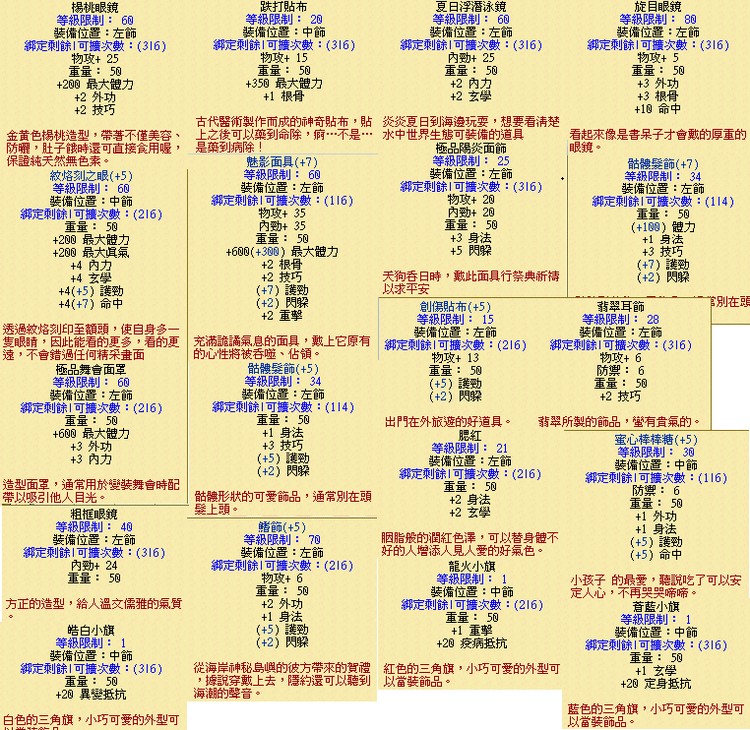 商品圖片