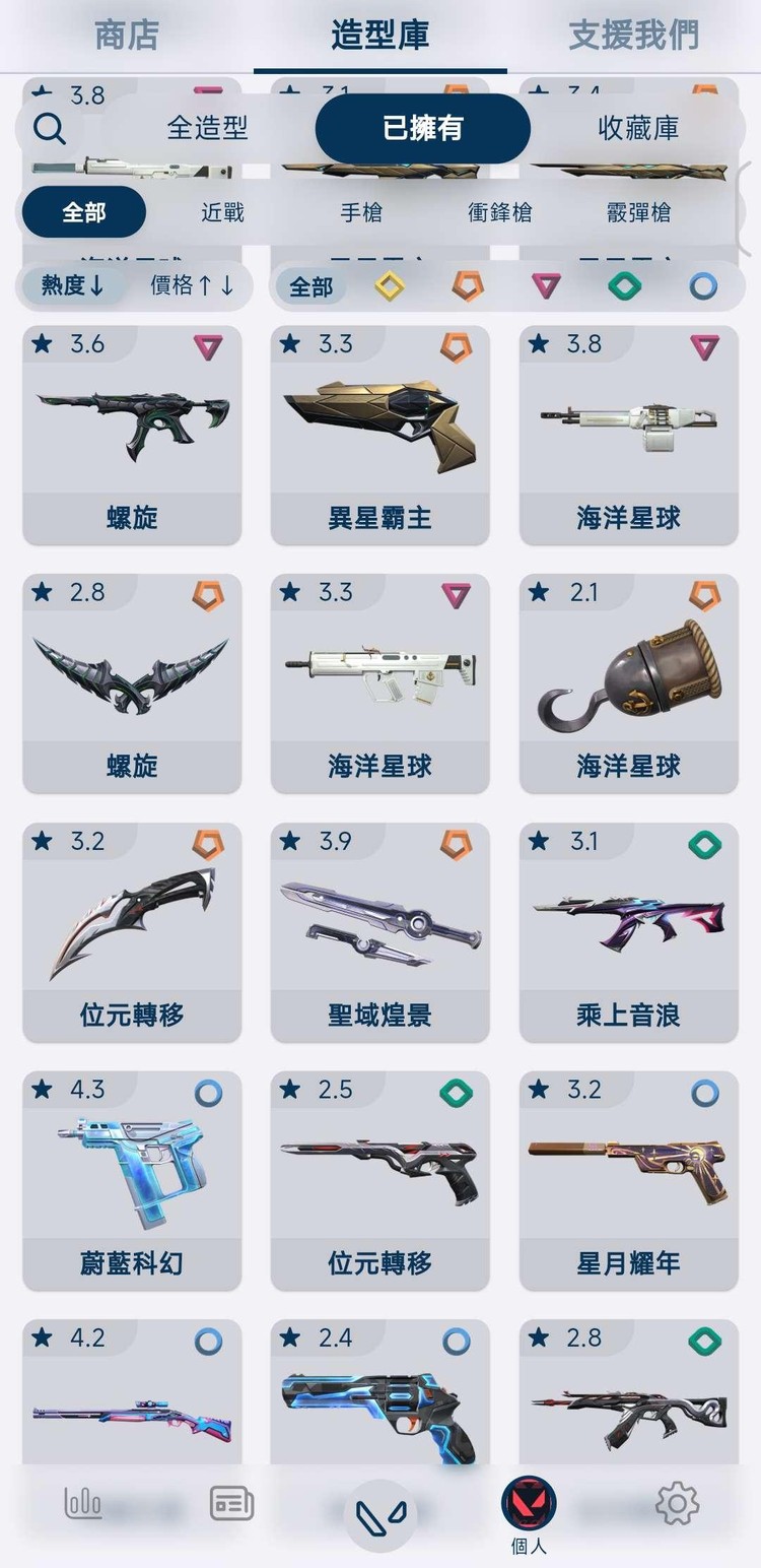 商品圖片