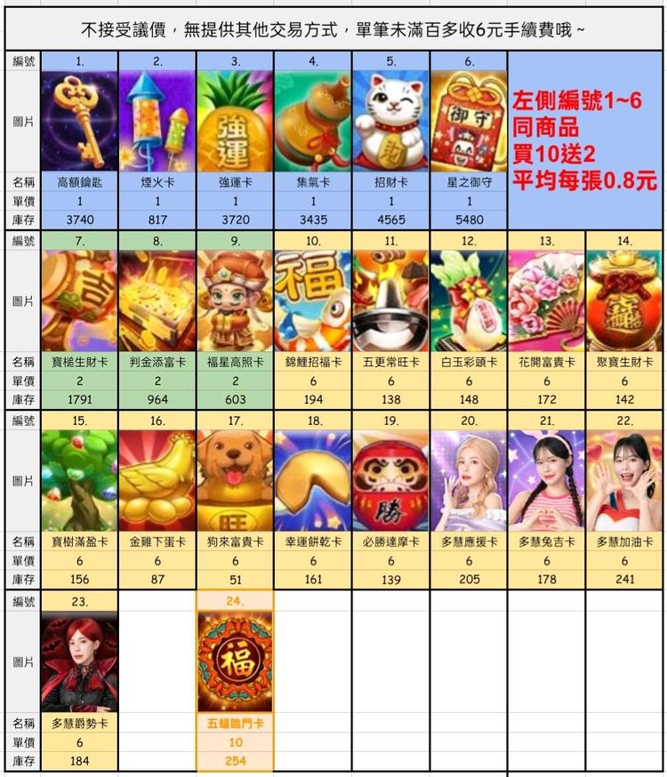 商品圖片