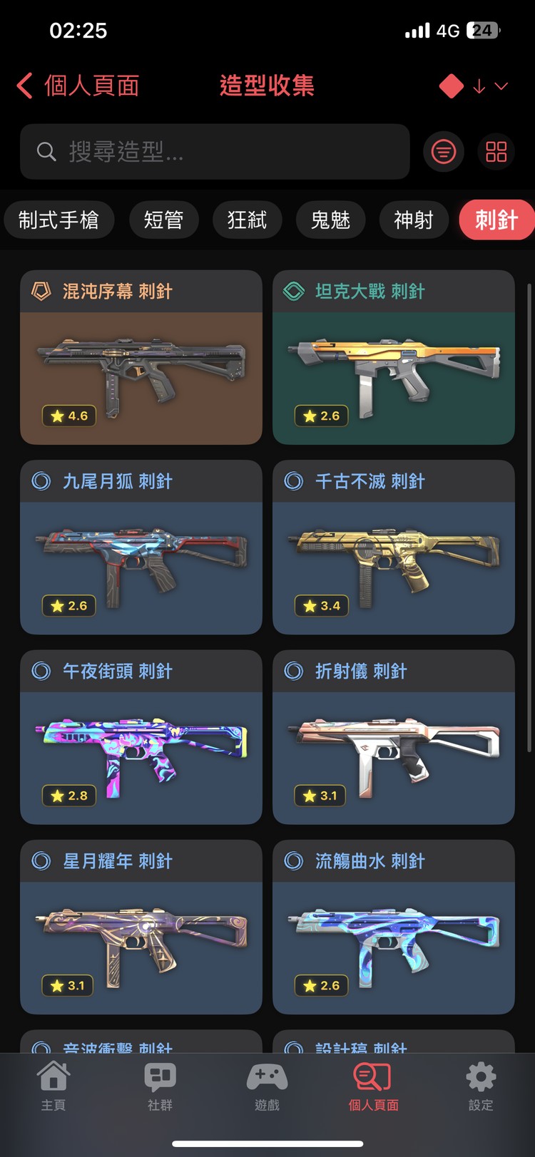 商品圖片