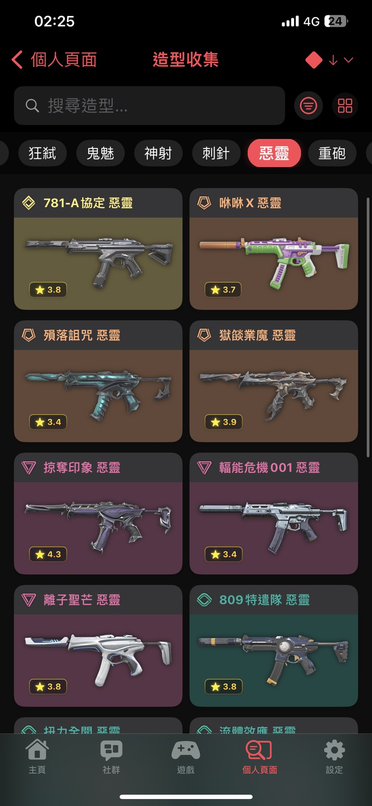 商品圖片