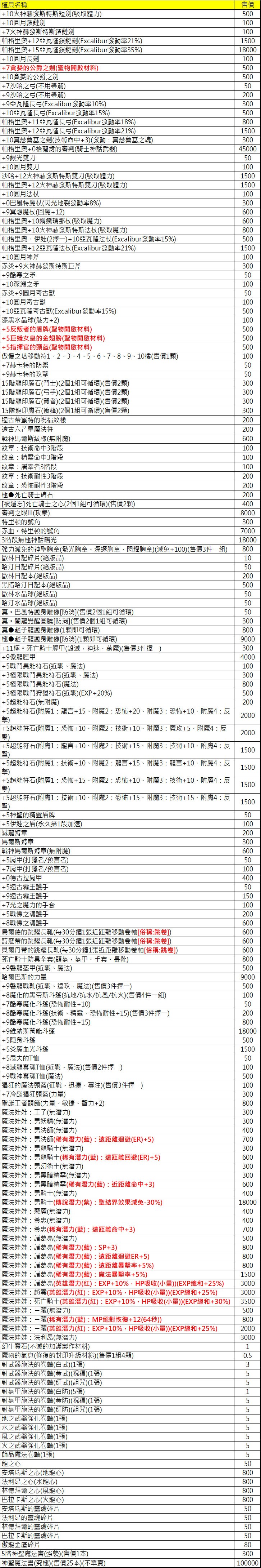 商品圖片