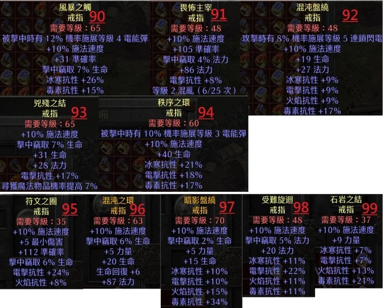 商品圖片