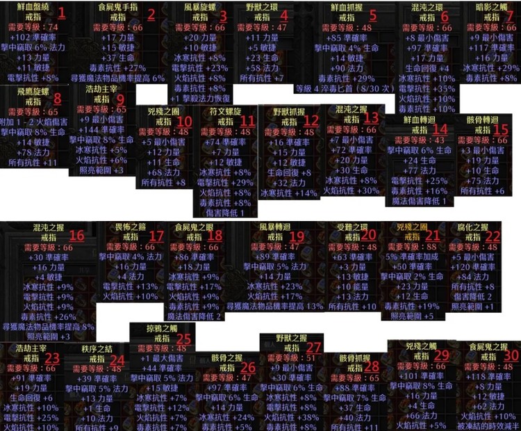 商品圖片