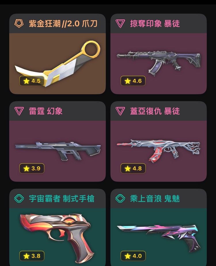商品圖片