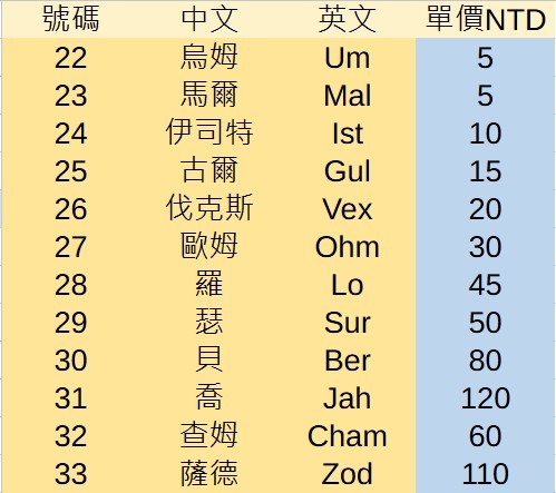 商品圖片