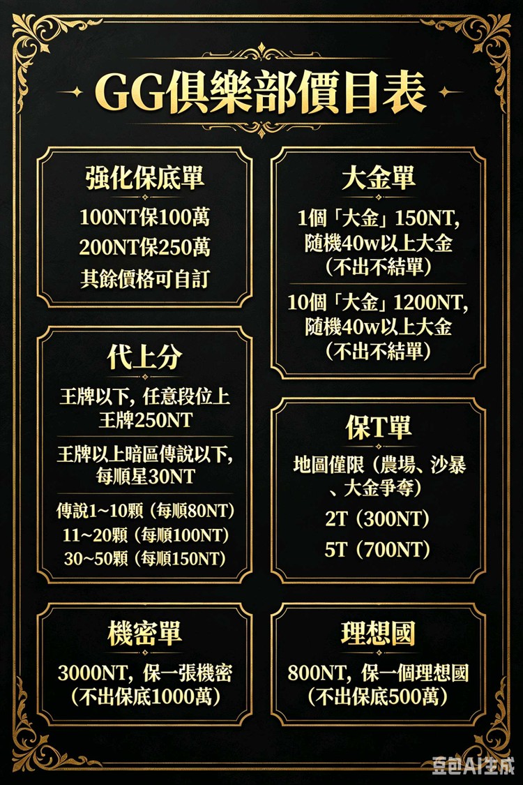 商品圖片