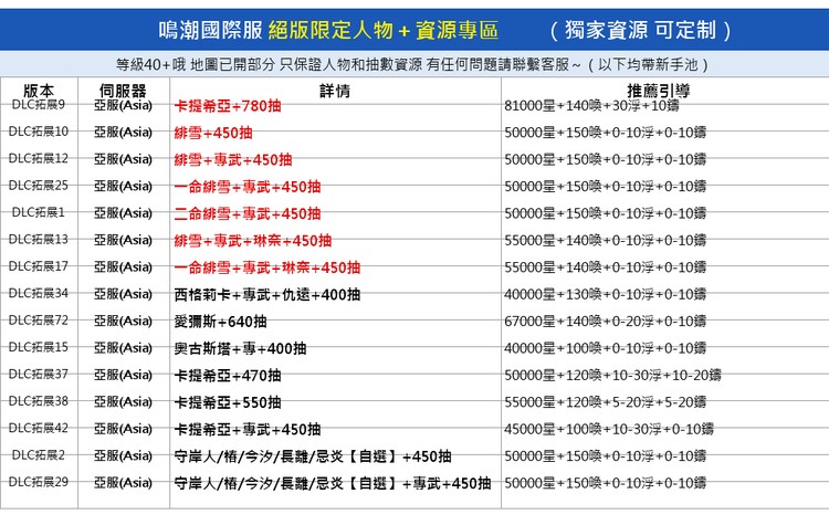 商品圖片